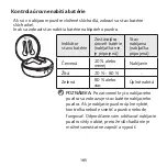 Preview for 187 page of LG TONE-FP3 Owner'S Manual