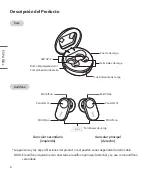 Preview for 32 page of LG Tone Free HBS-FL7 User Manual