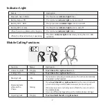 Preview for 9 page of LG TONE Free HBS-FN4 User Manual