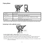 Preview for 10 page of LG TONE Free HBS-FN4 User Manual