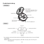 Предварительный просмотр 48 страницы LG TONE Free HBS-FN4 User Manual