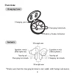 Preview for 8 page of LG TONE Free TONE-DFP5 Owner'S Manual