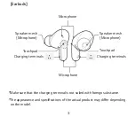 Preview for 4 page of LG TONE Free TONE-FP9A User Manual