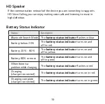 Preview for 20 page of LG TONE Free TONE-FP9A User Manual