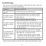 Preview for 22 page of LG TONE Free TONE-FP9A User Manual