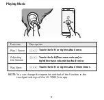 Preview for 10 page of LG TONE Free TONE-TFP6 User Manual