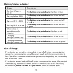 Preview for 17 page of LG TONE Free TONE-TFP6 User Manual