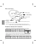 Preview for 42 page of LG TONE INFINIM HBS-910 User Manual