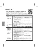 Preview for 48 page of LG TONE INFINIM HBS-910 User Manual