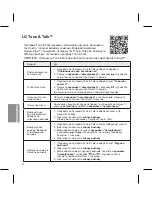 Preview for 68 page of LG TONE INFINIM HBS-910 User Manual