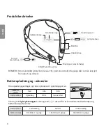 Preview for 42 page of LG TONE PRO HBS-770 User Manual