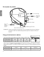 Preview for 60 page of LG TONE PRO HBS-770 User Manual