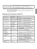 Preview for 85 page of LG TONE PRO HBS-770 User Manual