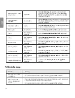 Preview for 104 page of LG TONE PRO HBS-770 User Manual