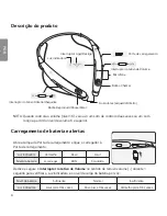 Preview for 188 page of LG TONE PRO HBS-770 User Manual