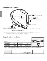 Preview for 206 page of LG TONE PRO HBS-770 User Manual