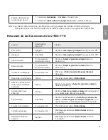 Preview for 213 page of LG TONE PRO HBS-770 User Manual