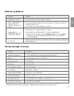 Preview for 235 page of LG TONE PRO HBS-770 User Manual