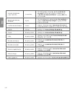 Preview for 270 page of LG TONE PRO HBS-770 User Manual