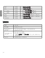 Preview for 312 page of LG TONE PRO HBS-770 User Manual