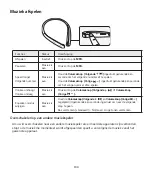 Preview for 106 page of LG TONE Style HBS-SL5 User Manual