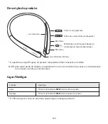 Preview for 126 page of LG TONE Style HBS-SL5 User Manual