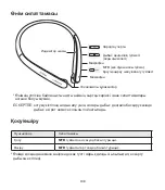 Предварительный просмотр 200 страницы LG TONE Style HBS-SL5 User Manual