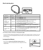 Preview for 70 page of LG TONE Style HBS-SL6S User Manual