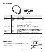 Preview for 106 page of LG TONE Style HBS-SL6S User Manual