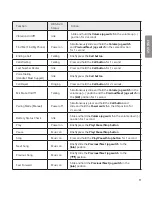 Preview for 13 page of LG TONE ULTRA HBS-820 User Manual