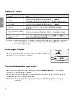 Предварительный просмотр 28 страницы LG Tone Ultra HBS-820S User Manual