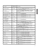 Предварительный просмотр 49 страницы LG Tone Ultra HBS-820S User Manual