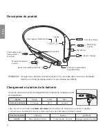 Предварительный просмотр 60 страницы LG Tone Ultra HBS-820S User Manual