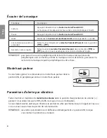 Предварительный просмотр 64 страницы LG Tone Ultra HBS-820S User Manual