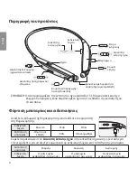 Предварительный просмотр 78 страницы LG Tone Ultra HBS-820S User Manual