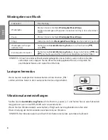 Предварительный просмотр 100 страницы LG Tone Ultra HBS-820S User Manual