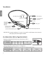 Предварительный просмотр 114 страницы LG Tone Ultra HBS-820S User Manual