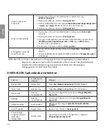 Предварительный просмотр 120 страницы LG Tone Ultra HBS-820S User Manual