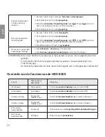 Предварительный просмотр 156 страницы LG Tone Ultra HBS-820S User Manual