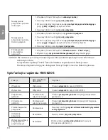 Предварительный просмотр 174 страницы LG Tone Ultra HBS-820S User Manual