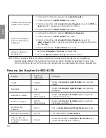 Предварительный просмотр 192 страницы LG Tone Ultra HBS-820S User Manual