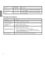 Preview for 194 page of LG Tone Ultra HBS-820S User Manual