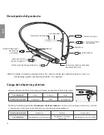 Preview for 204 page of LG Tone Ultra HBS-820S User Manual