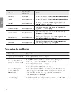 Preview for 212 page of LG Tone Ultra HBS-820S User Manual