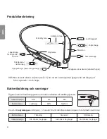 Предварительный просмотр 240 страницы LG Tone Ultra HBS-820S User Manual