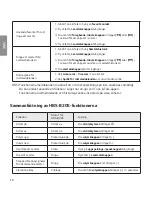 Предварительный просмотр 246 страницы LG Tone Ultra HBS-820S User Manual