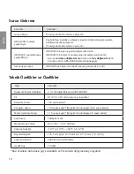 Preview for 284 page of LG Tone Ultra HBS-820S User Manual