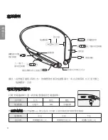 Preview for 300 page of LG Tone Ultra HBS-820S User Manual