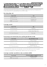 Preview for 3 page of LG TONE-UT90Q Owner'S Manual