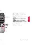 Preview for 8 page of LG Touchpoint TP5200 User Manual